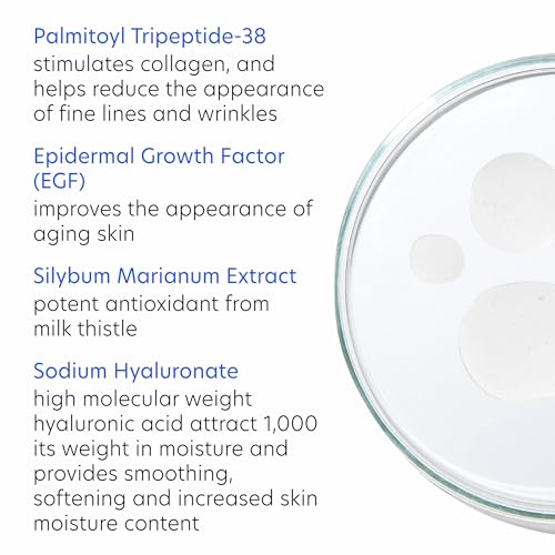 PCA SKIN Total Strength Serum applied on clean skin demonstrates hydration and firmness benefits