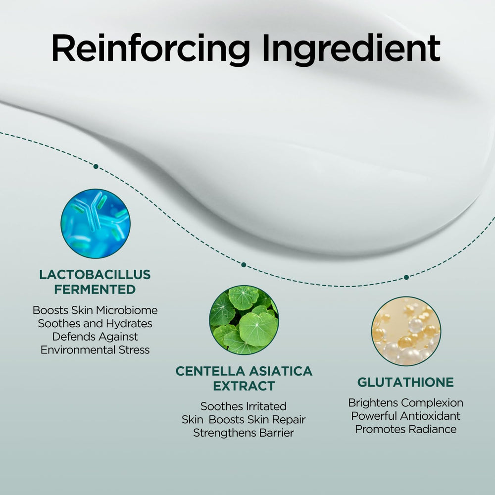 P.CALM barrier complex graphic explains lipid balance for skin health