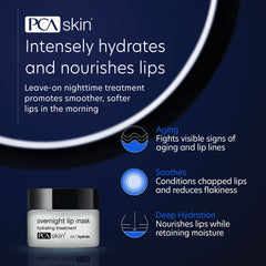 PCA SKIN Overnight Lip Mask application on lips demonstrating nighttime care