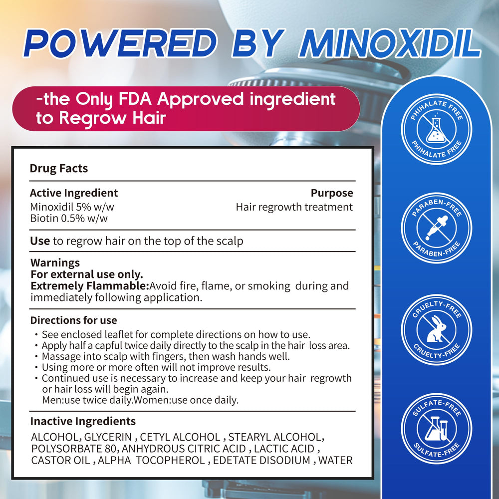 Pdam 5% Minoxidil foam for beard-growth and scalp care in one bottle.