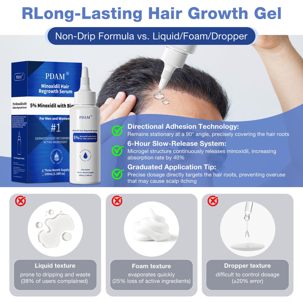Pdam Minoxidil biotin ingredient label highlighting nourishing components for hair health.