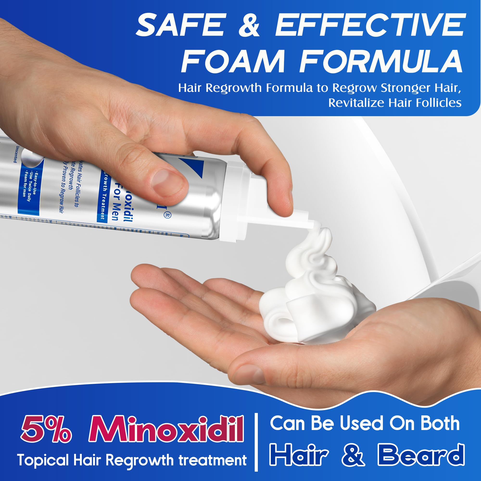 Pdam minoxidil-foam-dosage-tips graphic illustrates twice-daily use.