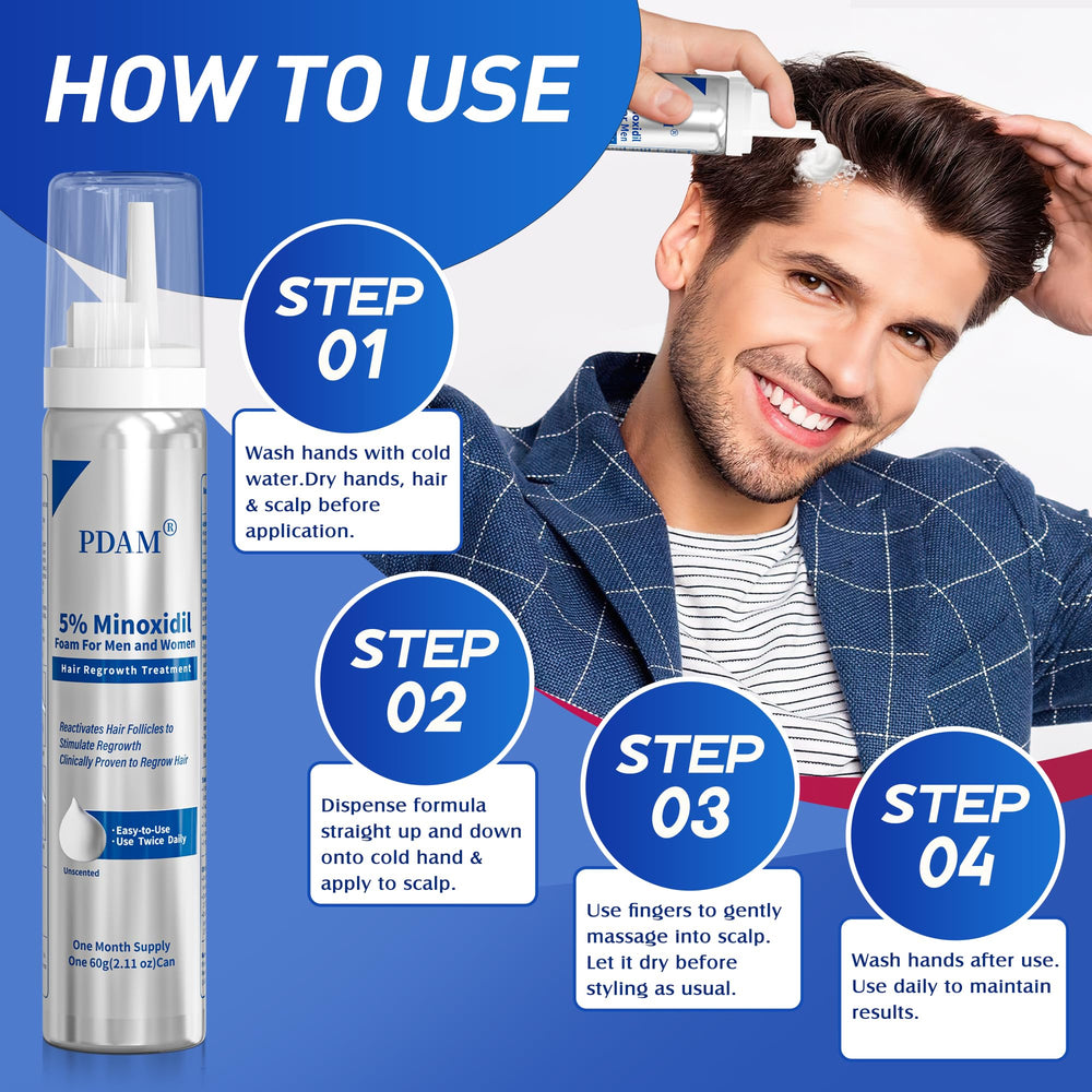 Pdam minoxidil-foam-two-month-supply package highlights value and practicality.