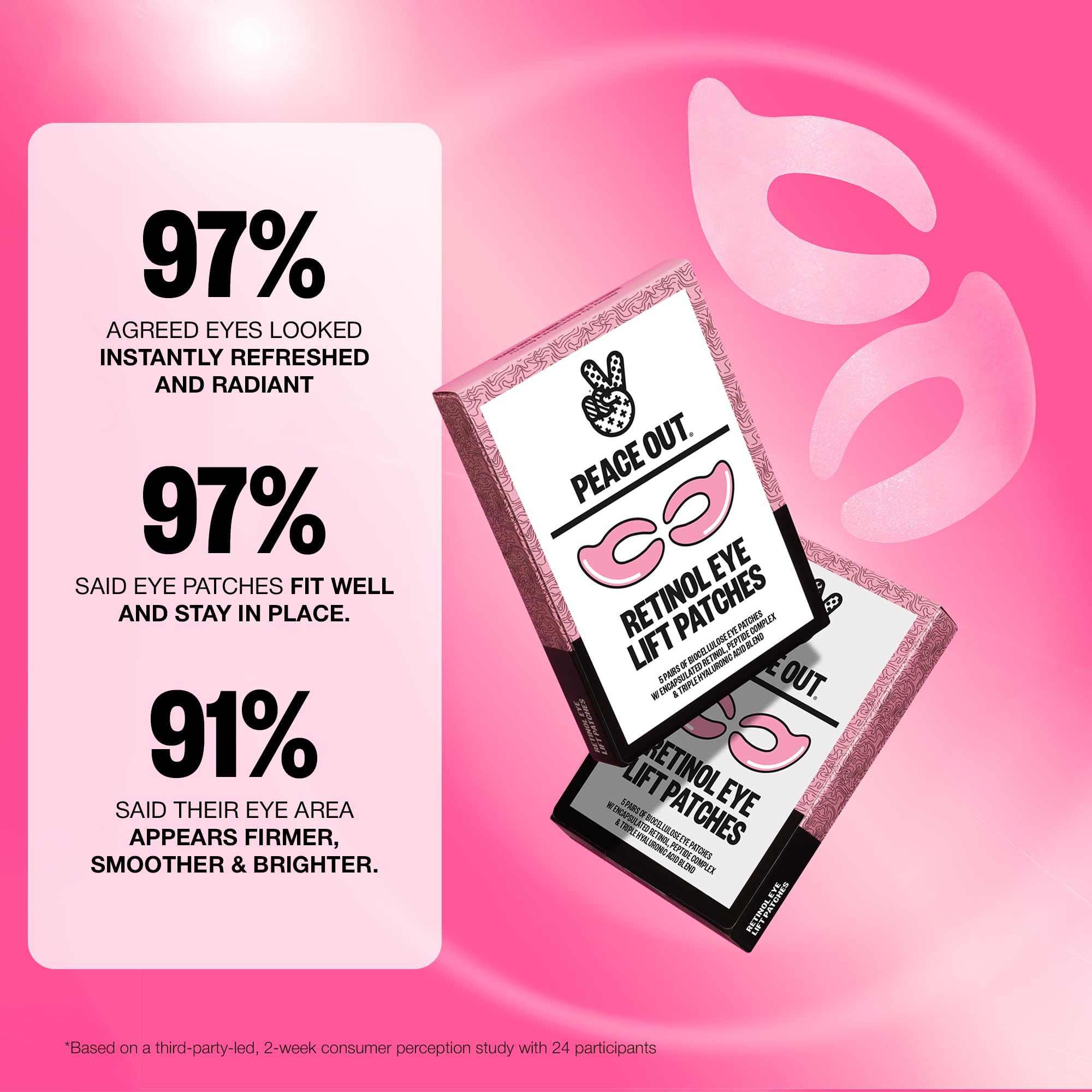 Peace Out Retinol Eye Lift Patches with peptide complex promote brighter under-eye appearance