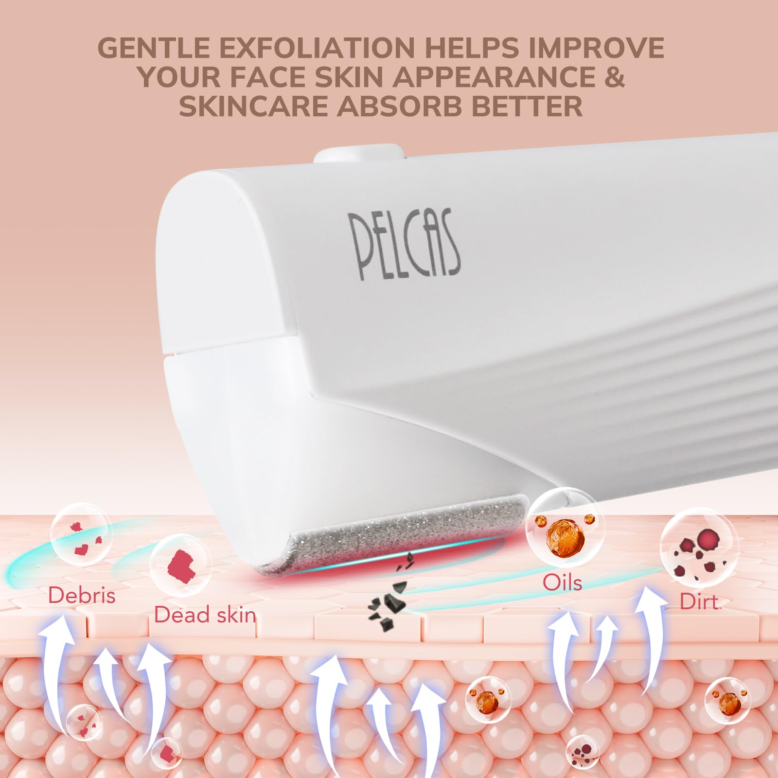 Pelcas replacement blades six-pack indicating versatile options.