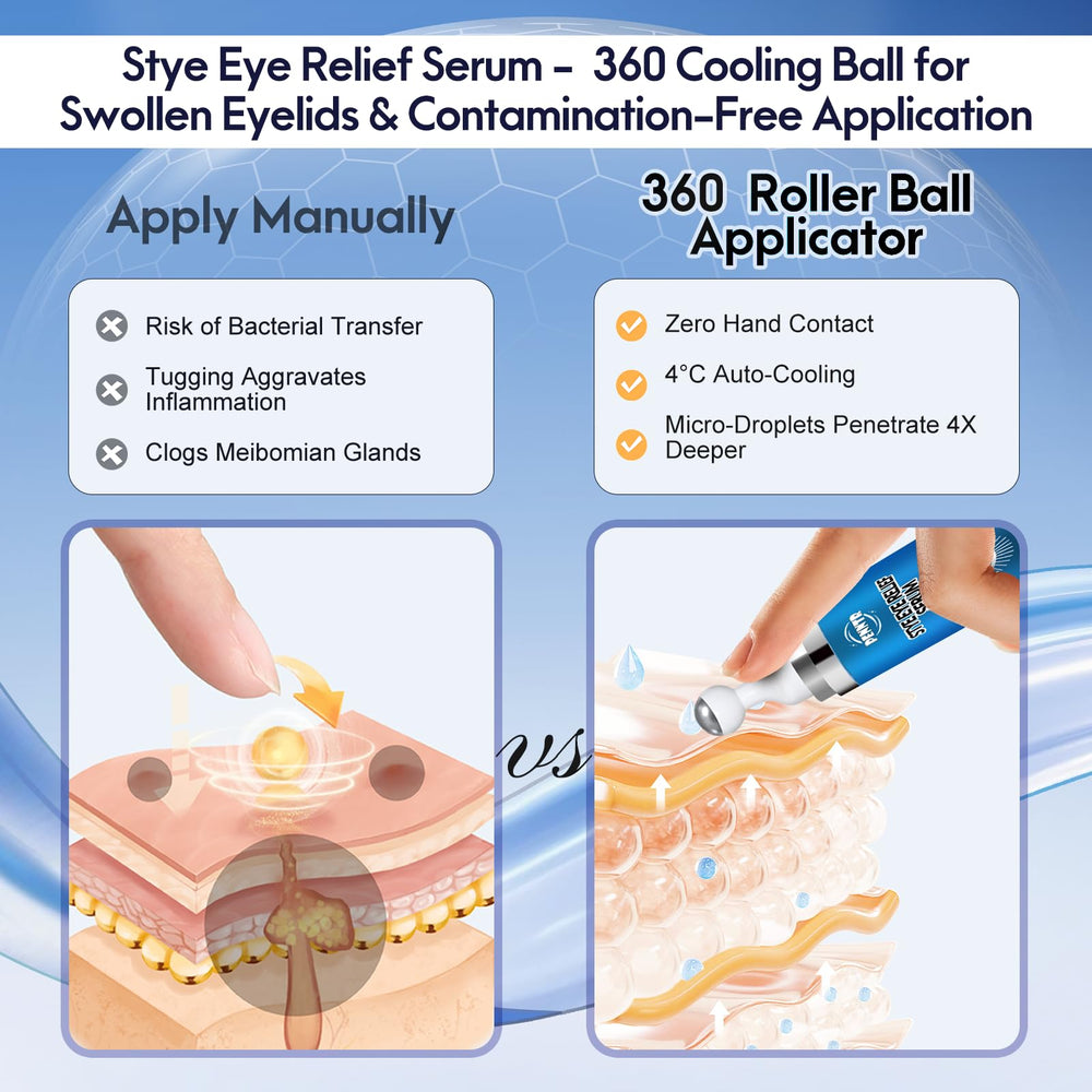 PENNTR Stye Eye Treatment cruelty-free label and product image signaling trust