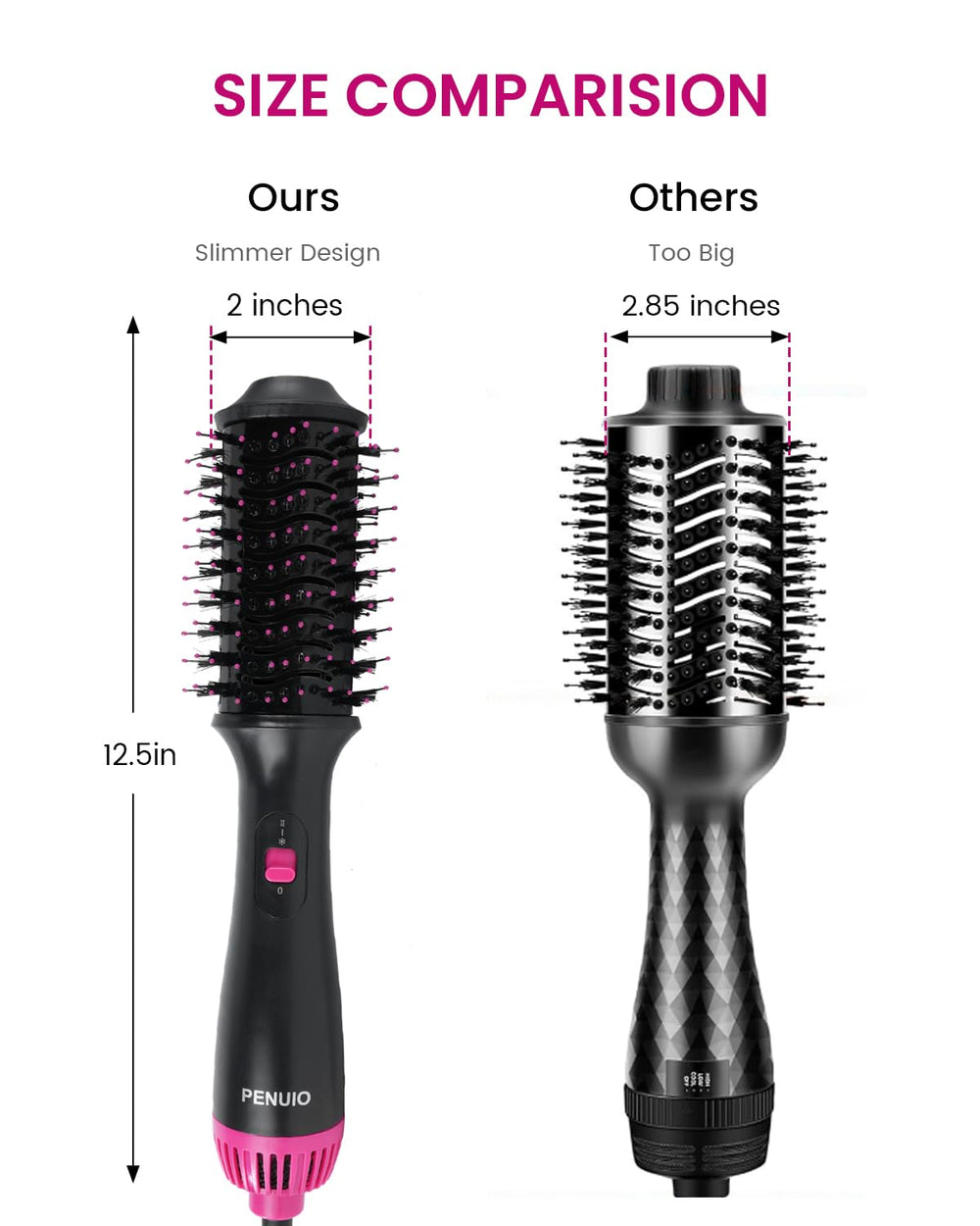 PENUIO hair dryer brush compact storage fits small spaces.