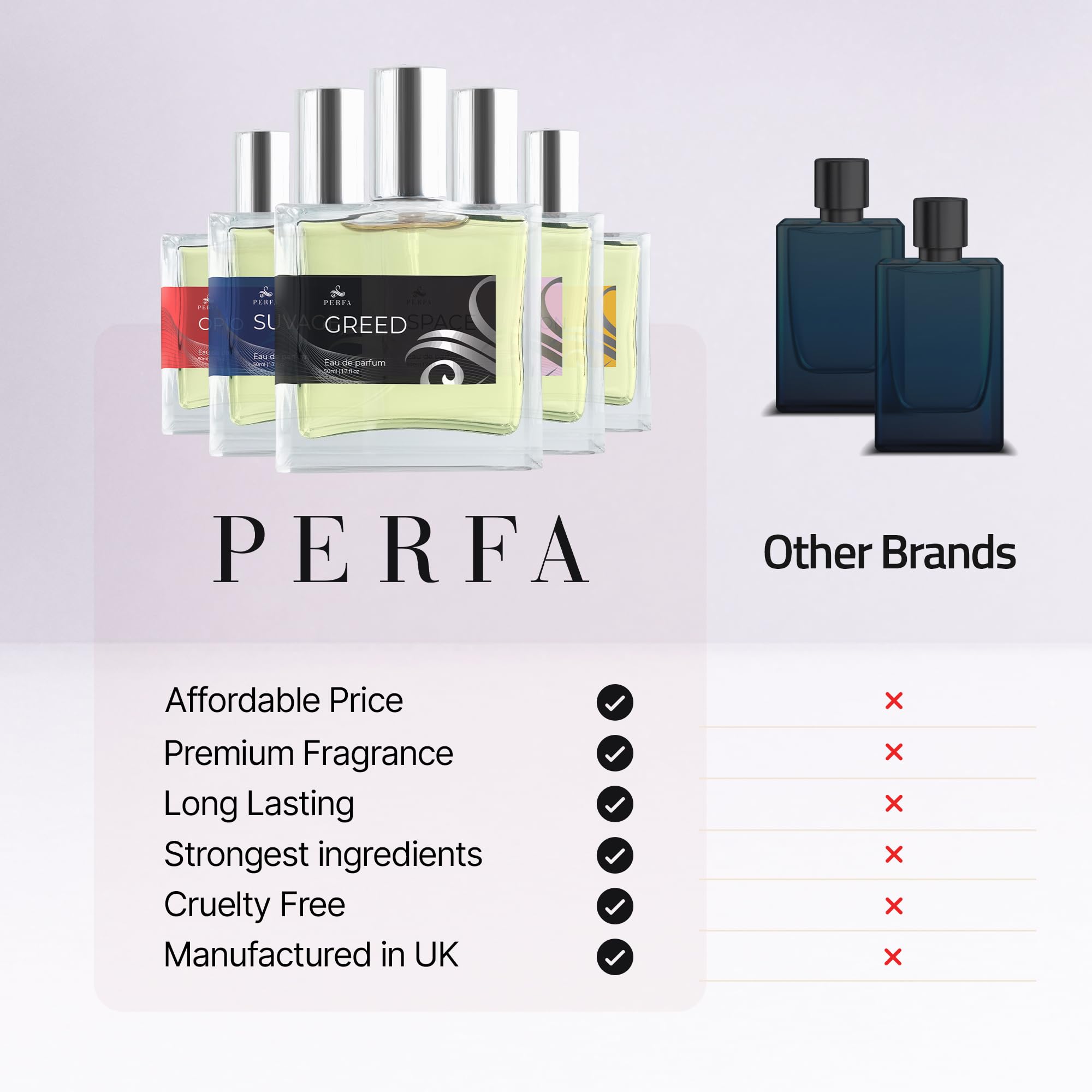 Perfa Greed travel-friendly mini bottle fits busy lifestyles.