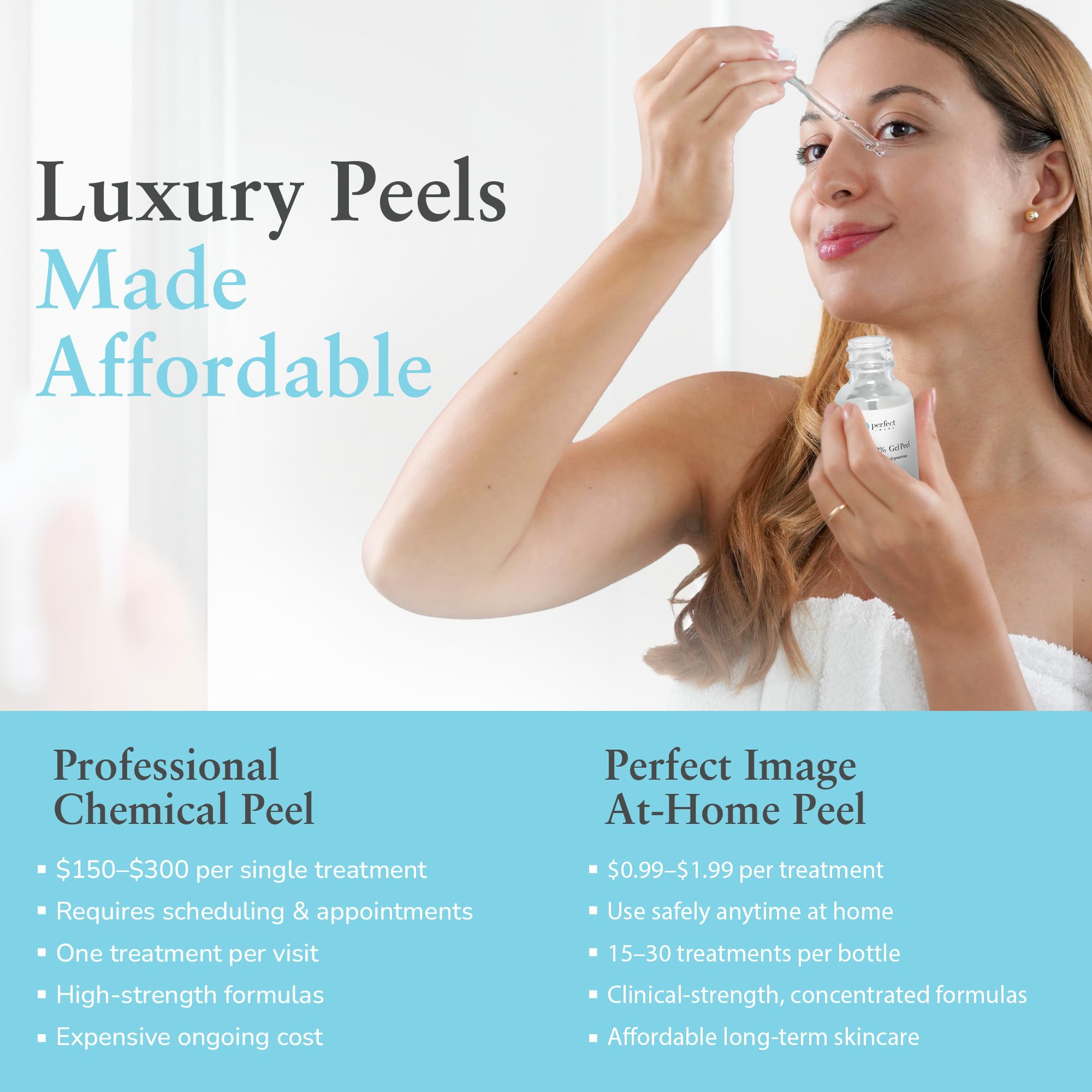 Perfect Image Glycolic 30% Gel Peel at salon station for professional treatment.