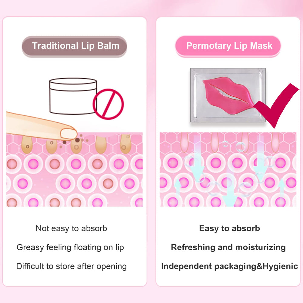 Permotary collagen lip mask individually wrapped pouches for on-the-go care.