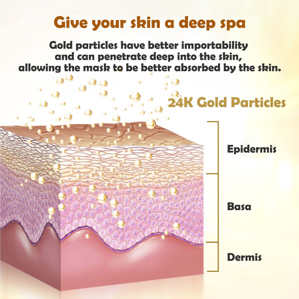 Permotary easy 15-minute at-home spa scene with glow-ready skin.