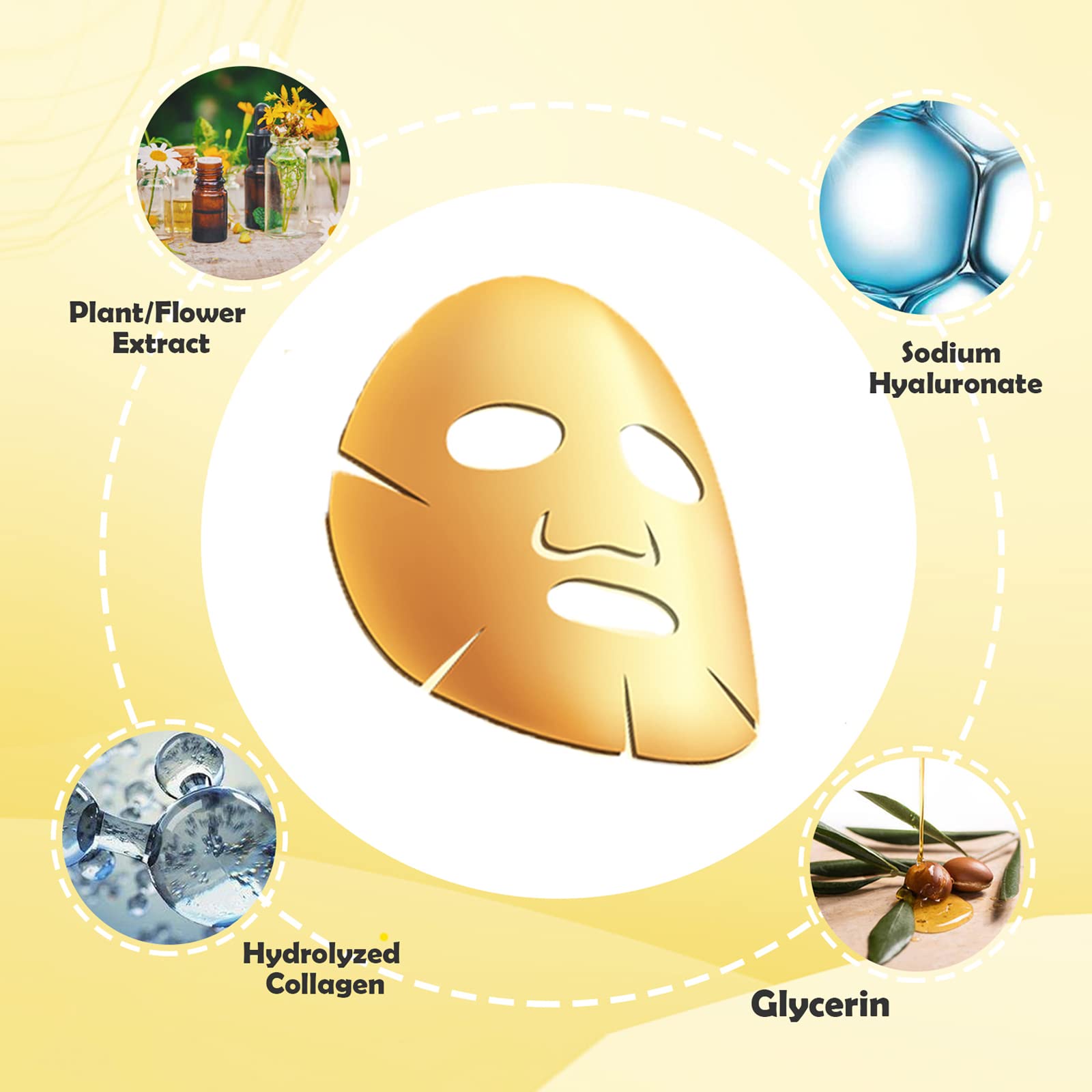 Permotary hyaluronic hydration close-up demonstrates deep moisturizing for smooth complexion.