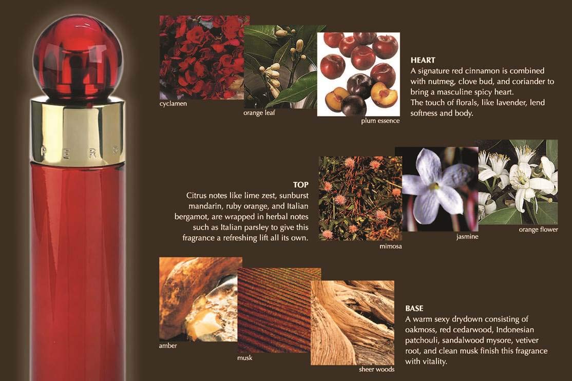Perry Ellis 360° Women mini gift set packaging shown for gifting