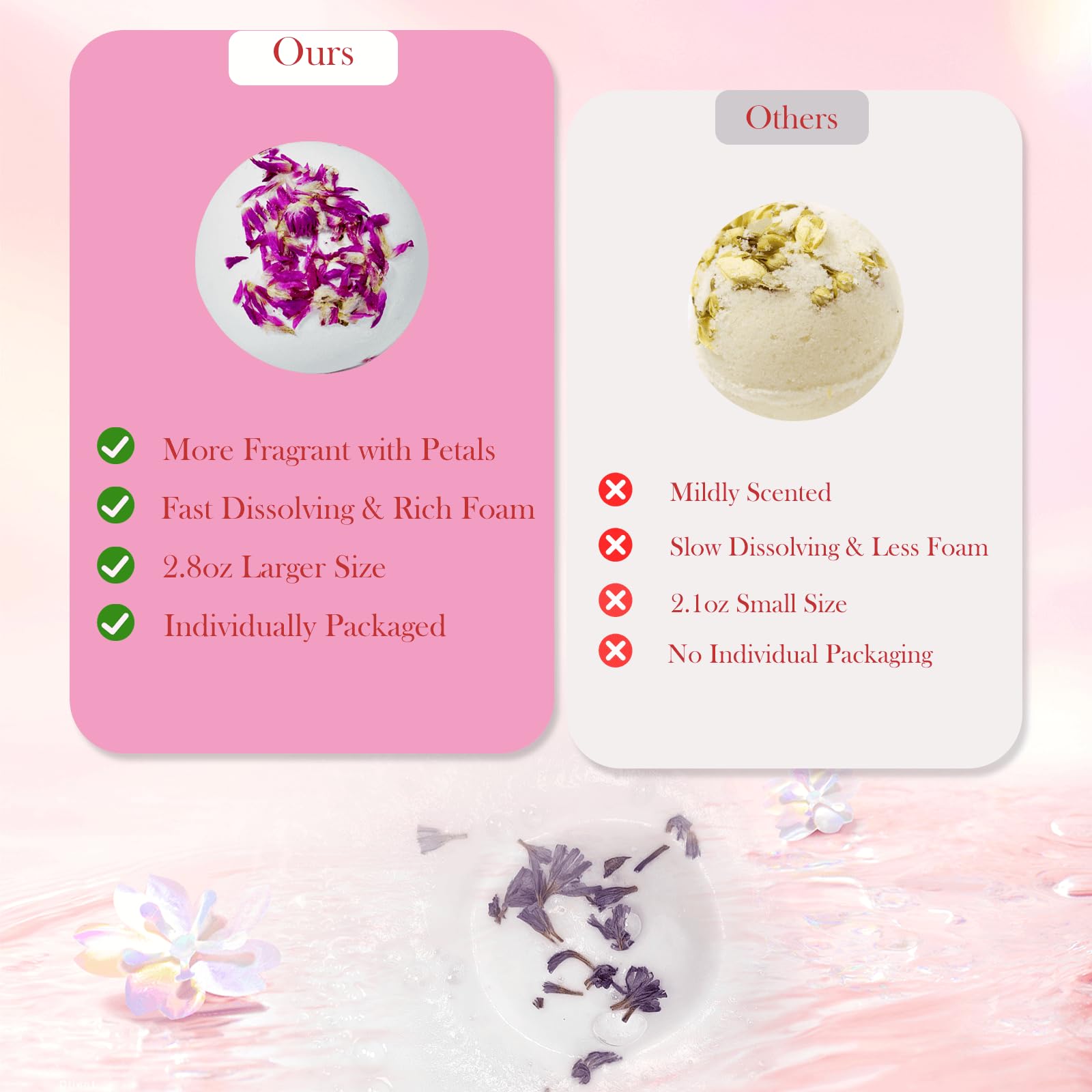 Persidra bath bombs bubbles- rich foam for longer, relaxing soak