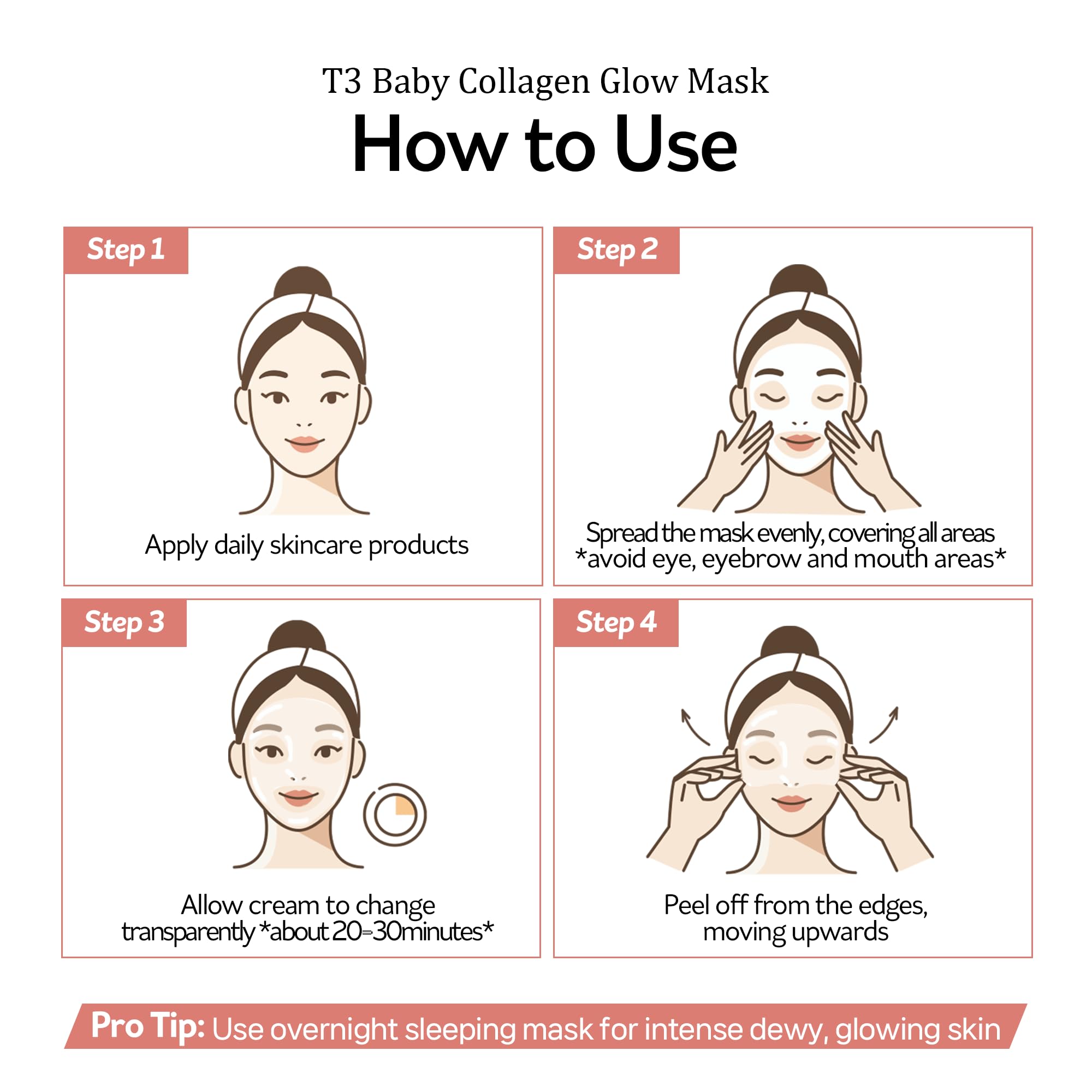 PESTLO Baby Collagen Glow Mask hydration boost helps skin feel nourished