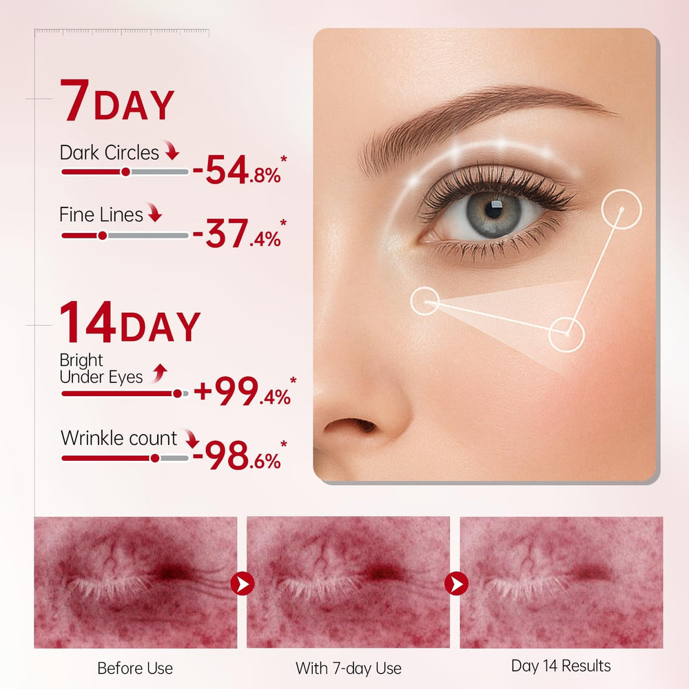 Peunitory Eye Balm Stick tube application for smooth, fast-absorbing hydration