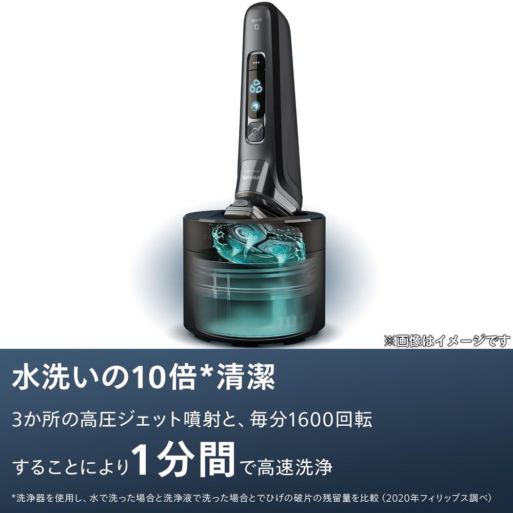 Philips compatibility diagram for S9000/S7000/S5000 shavers compatibility