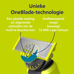 Philips OneBlade glide coating protects skin during use