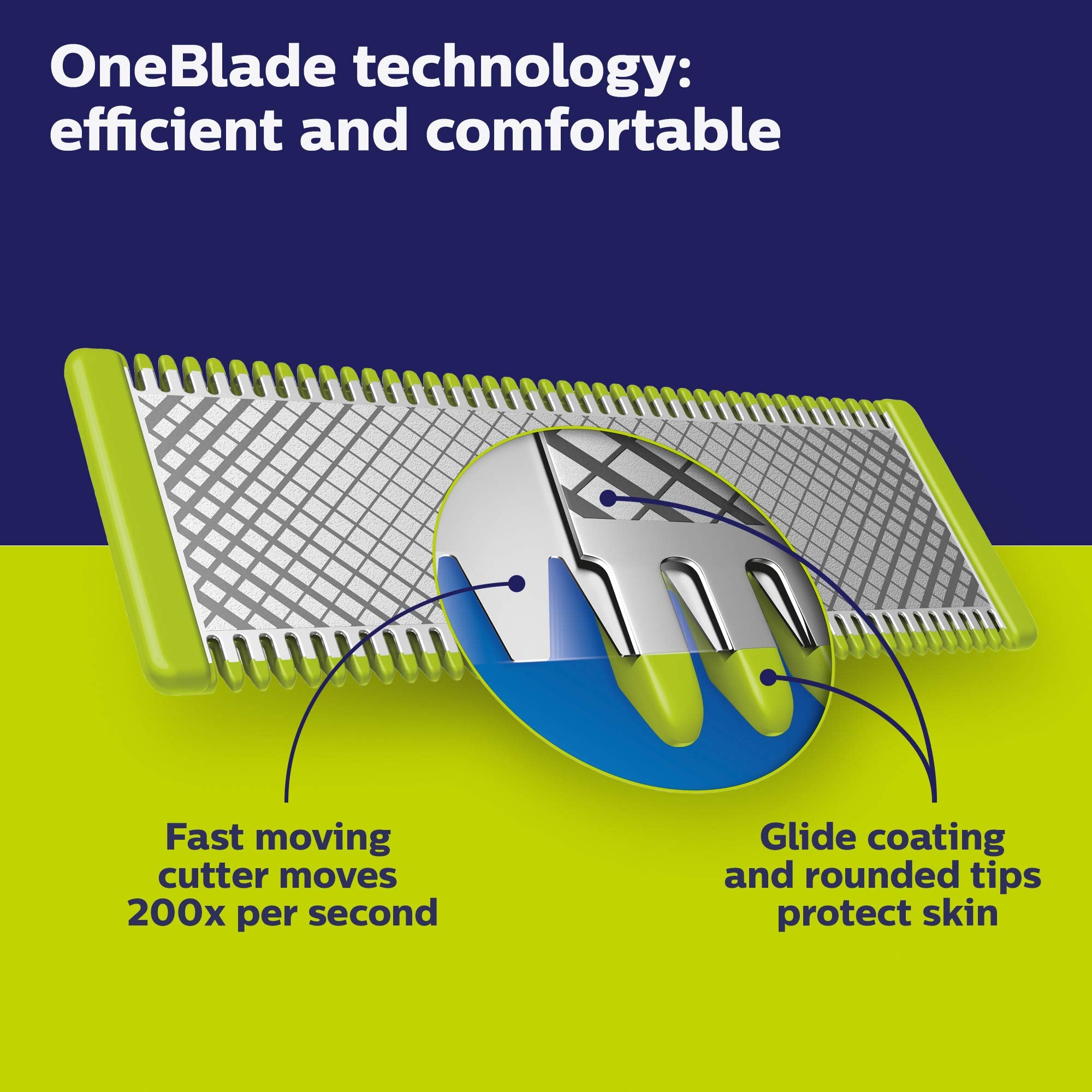 Philips OneBlade compact design demonstrating easy storage and portability