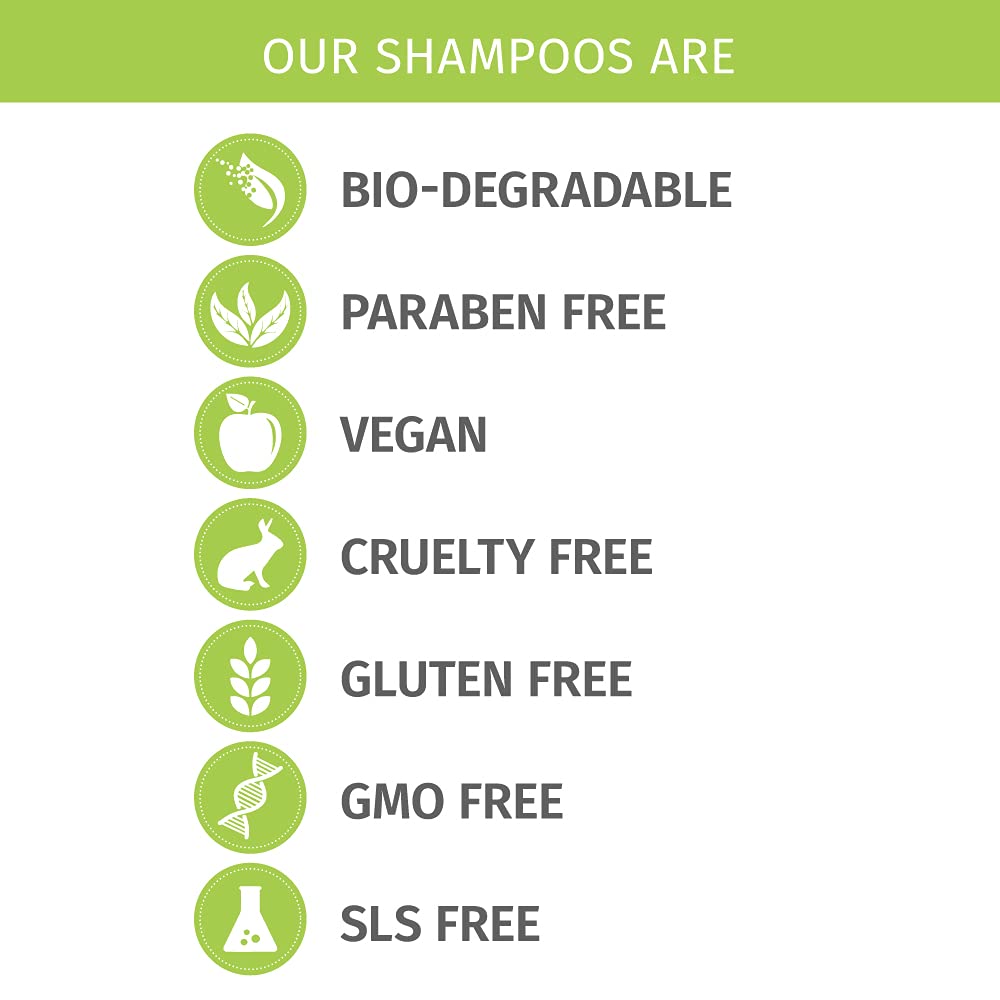 Phillip Adam shampoo sin fragancia, uso diario seguro para toda la familia