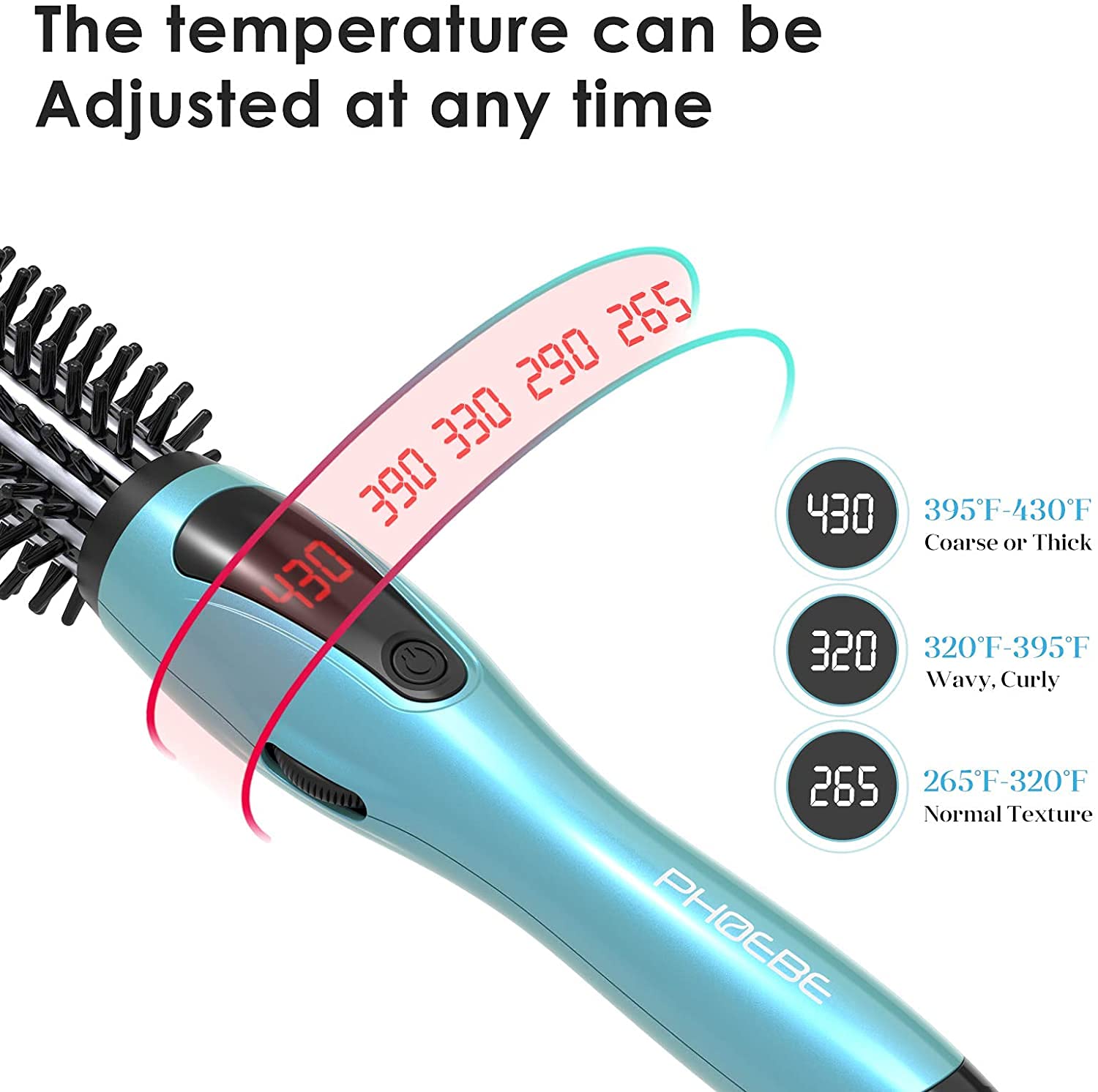 PHOEBE LCD display shows temperature for precise control