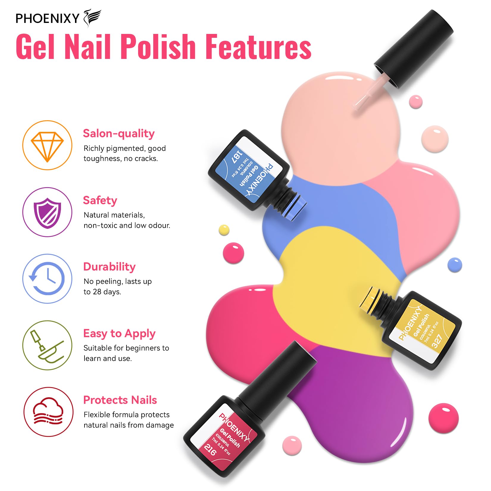 Phoenixy base and top coat bottle improves adhesion and sealing.