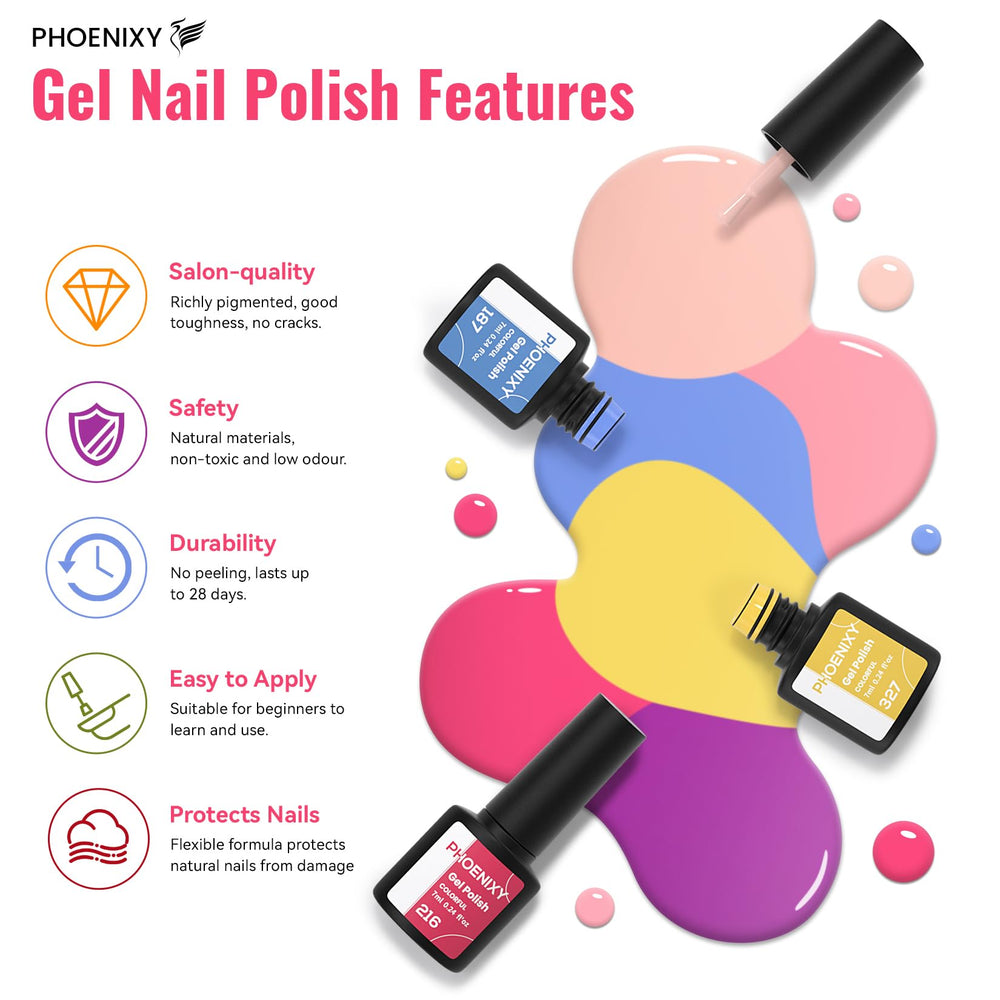 Phoenixy base and top coat bottle improves adhesion and sealing.