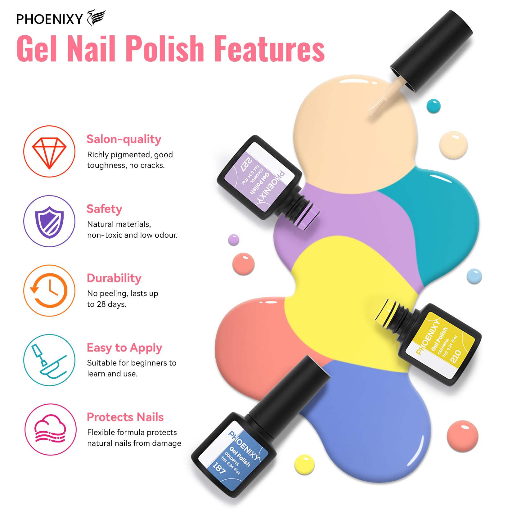Phoenixy base and top coats improve sealing and color longevity.