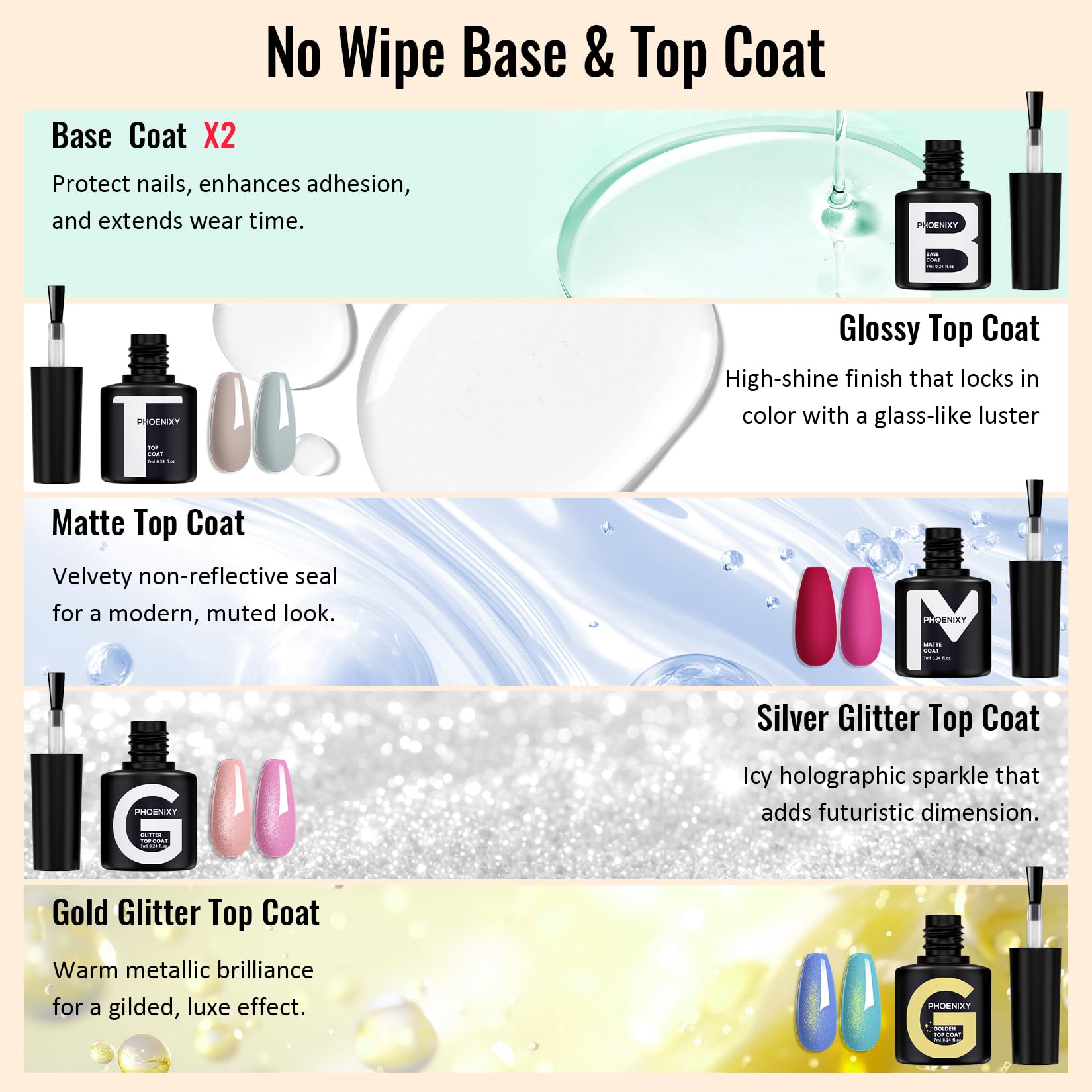 phoenixy gift-ready-nail-kit-packaging – ideal for holidays and birthdays