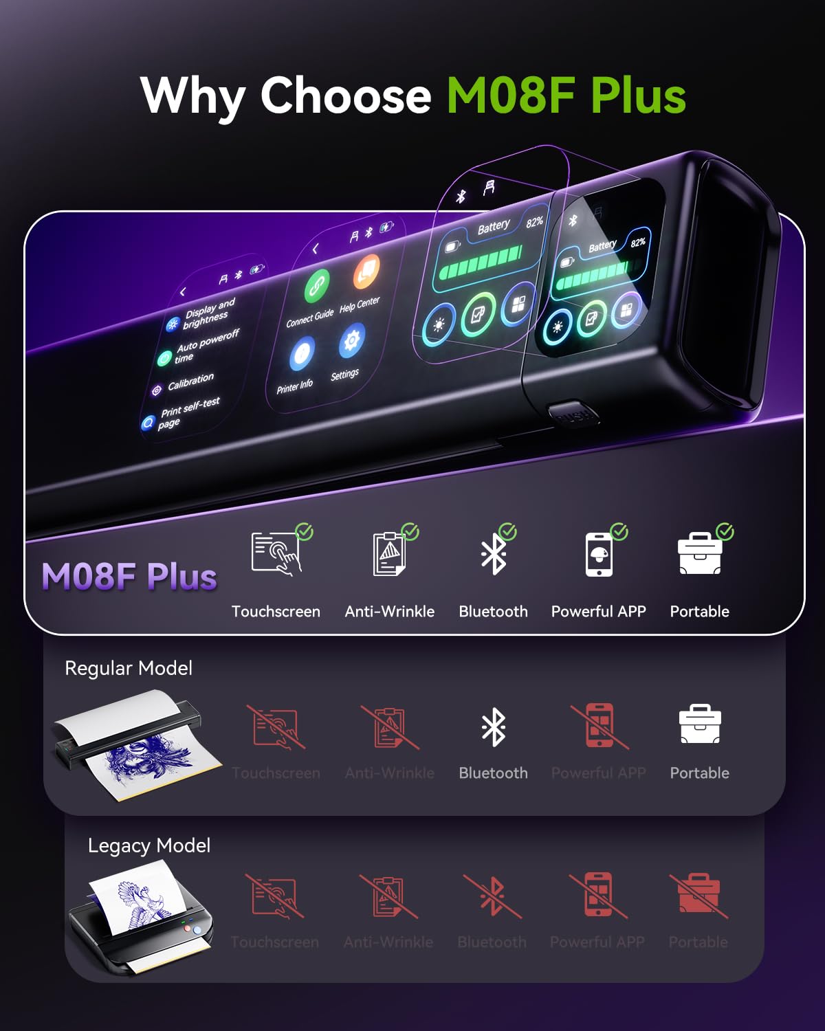 Phomemo M08F Plus self-test print verifies printer status before sessions