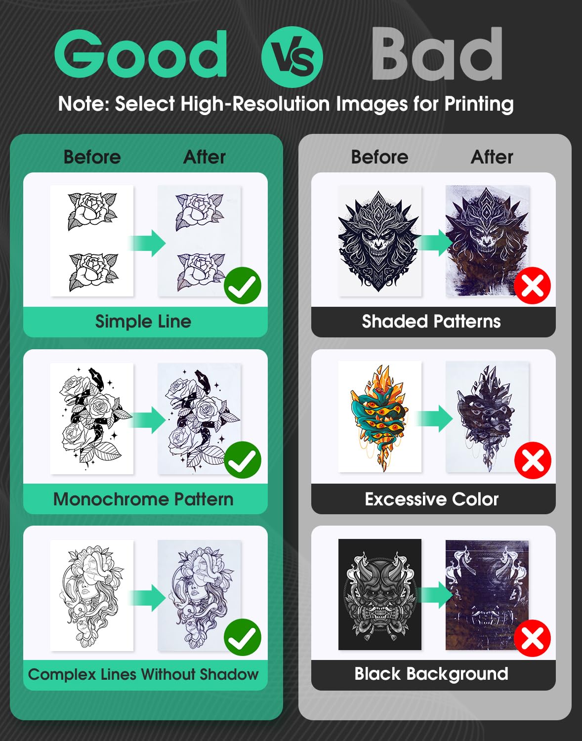 Phomemo M08F thermal printing delivers crisp stencil lines without ink