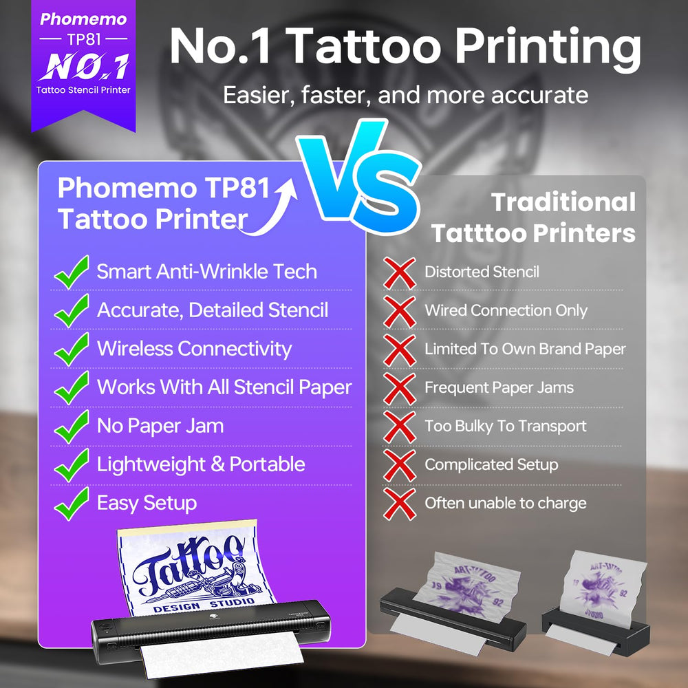 Phomemo TP81 wireless lightweight design highlights mobility for on-the-go tattoo setups.