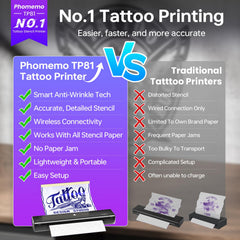 Phomemo TP81 wireless lightweight design highlights mobility for on-the-go tattoo setups.