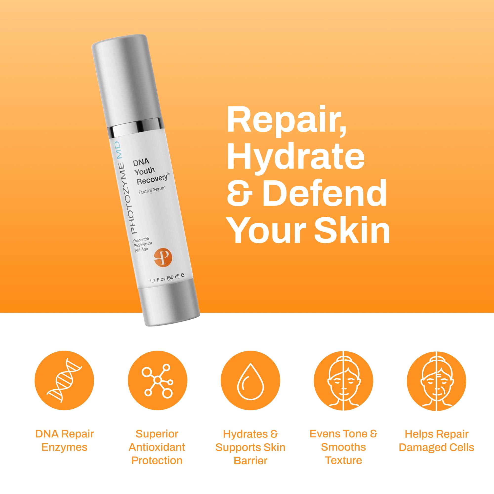 Photozyme DNA Youth Recovery Serum dropper close-up for precise nightly repair.