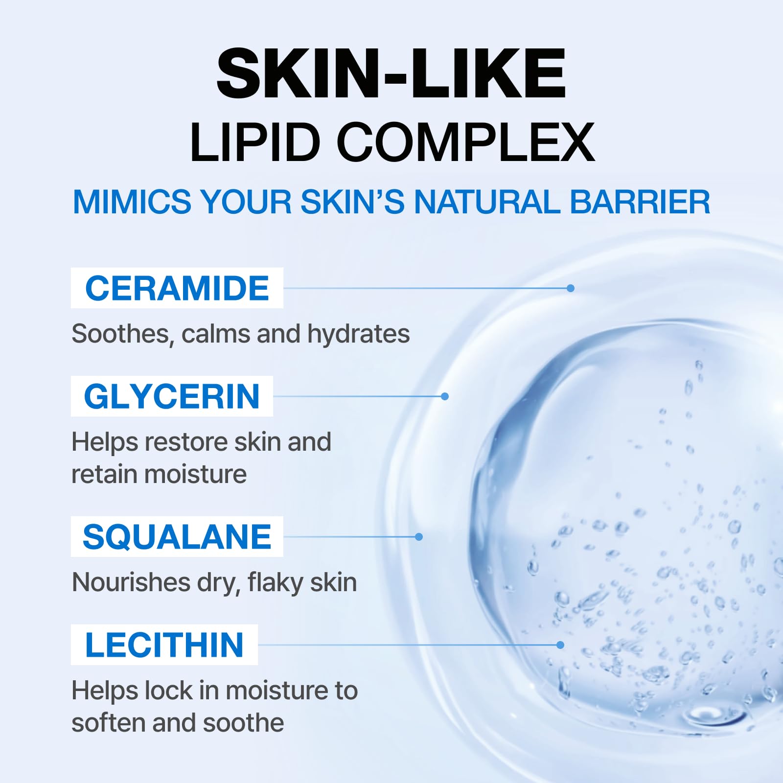 PHYSIOGEL DMT Lotion fragrance-free-label communicates dermatologist-tested, family-friendly skincare.