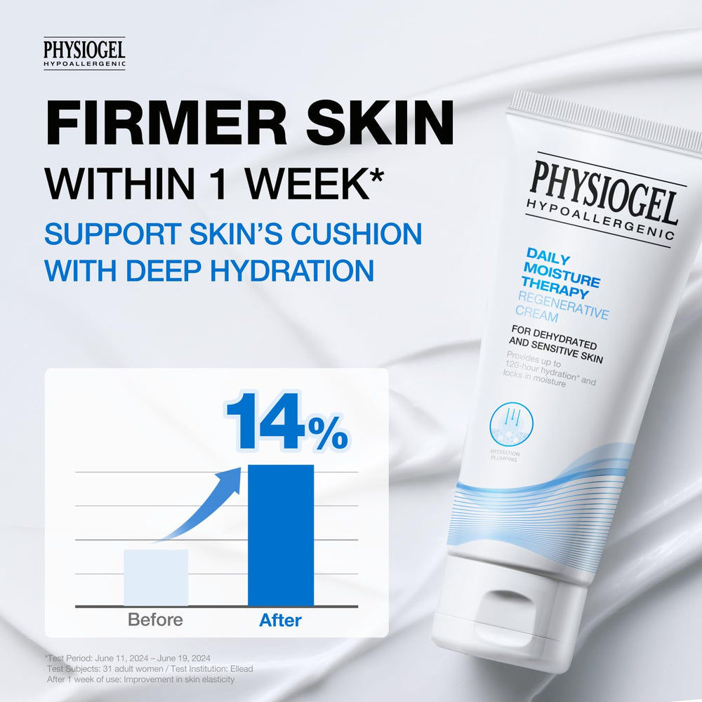 PHYSIOGEL packaging and tub depicts fragrance-free formula for all ages.