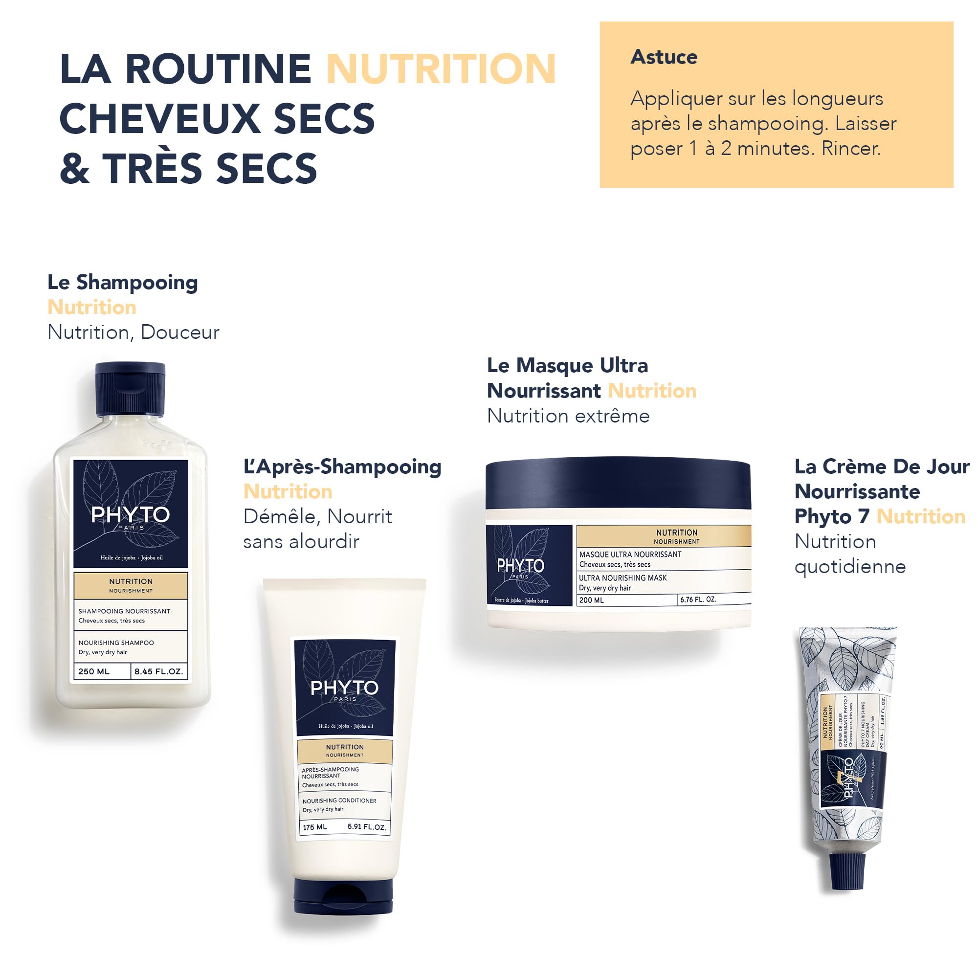 Hair after using PHYTO Nourishment conditioner shows softness and shine.