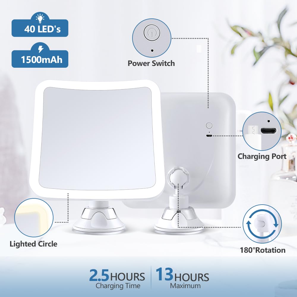 PIMPLEGO mirror with 30-minute timer promotes energy efficiency during makeup sessions.