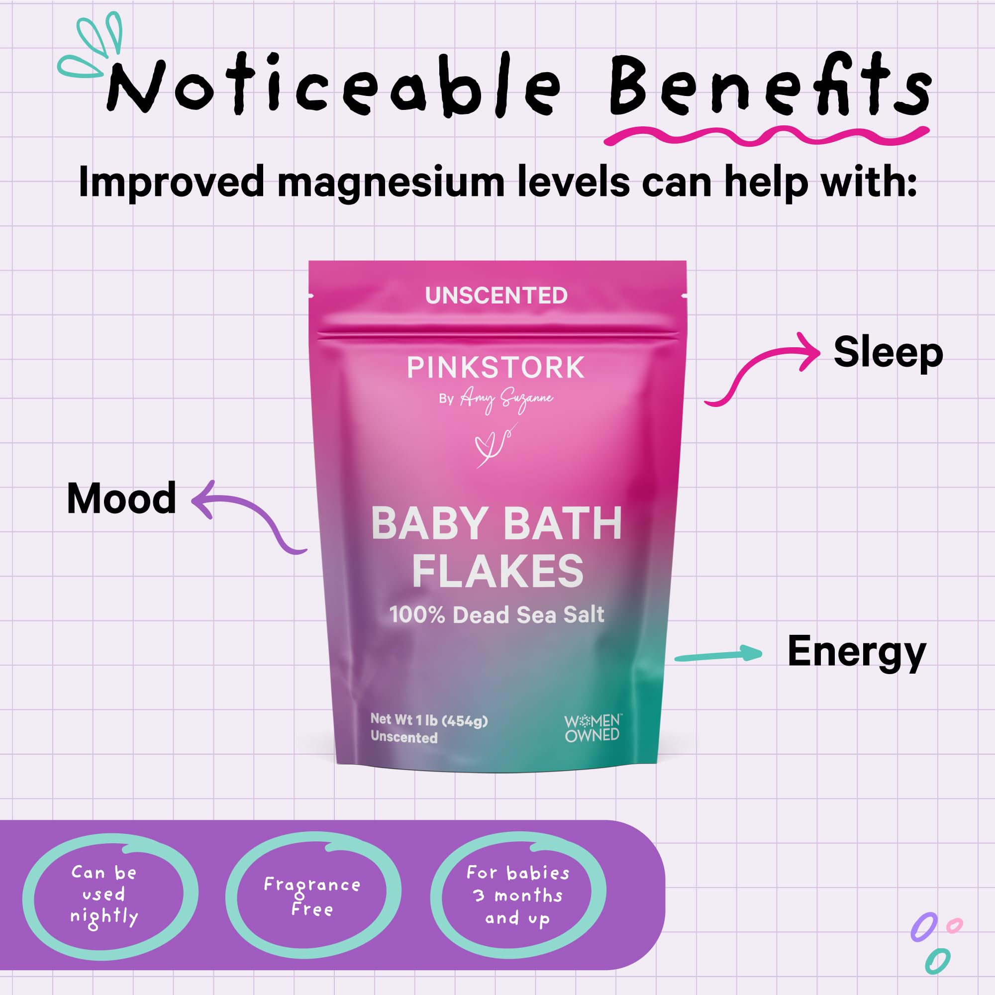 Pink Stork Baby Bath Flakes box featuring Dead Sea magnesium illustration