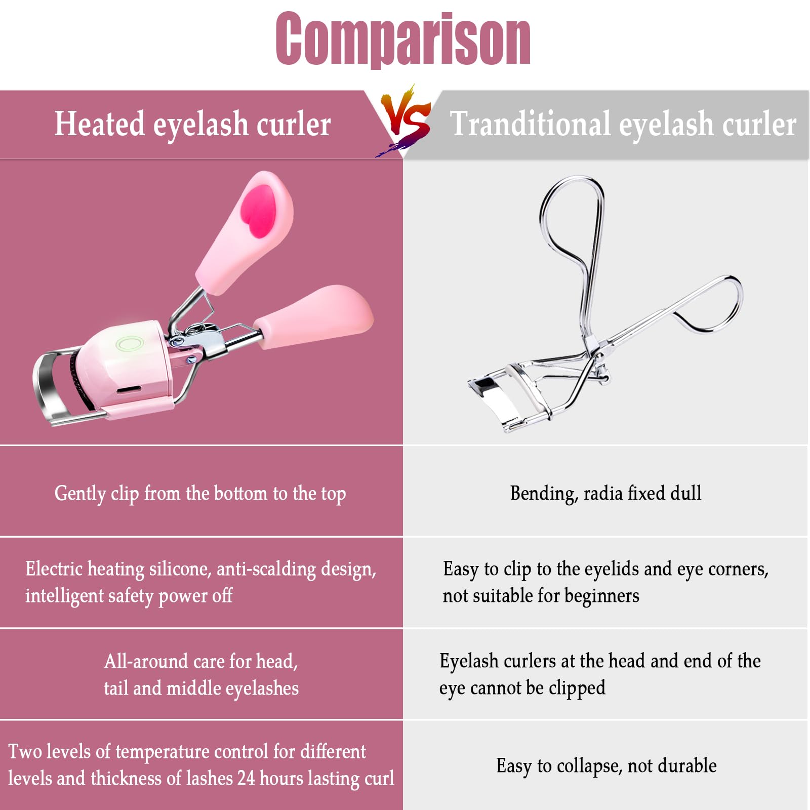 Pinkiou heated eyelash curler long battery life for daily use