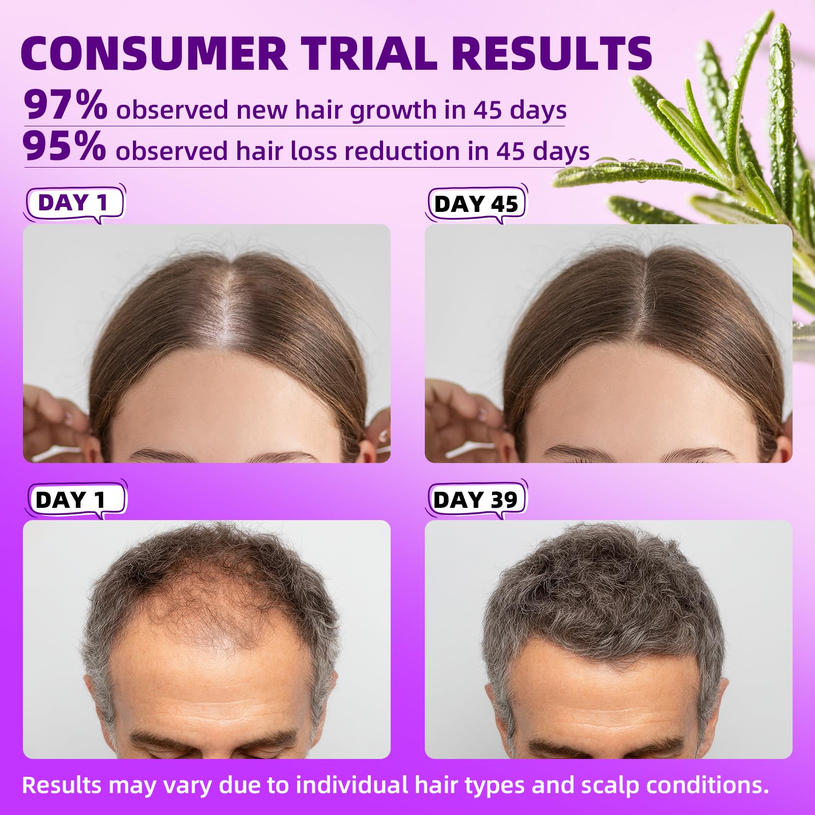 Pipuxi biotin serum drops glide onto the scalp for nourishing root support.
