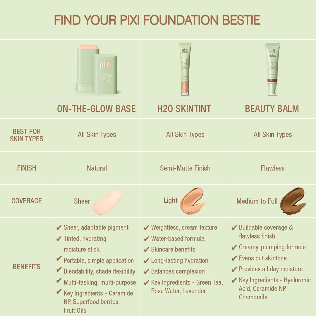 Pixi On-the-Glow Base packaging emphasizes a compact, travel-friendly 0.6 oz tube.