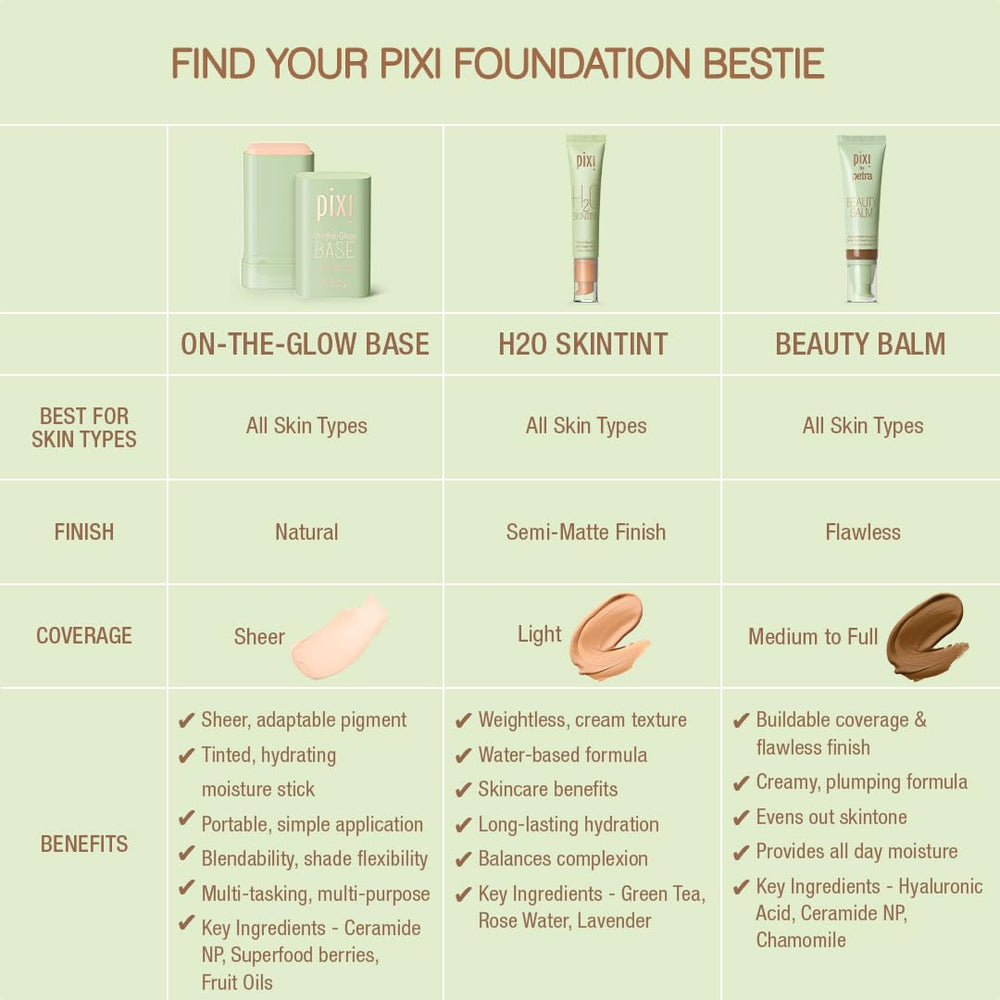 Pixi On-the-Glow Base packaging emphasizes a compact, travel-friendly 0.6 oz tube.