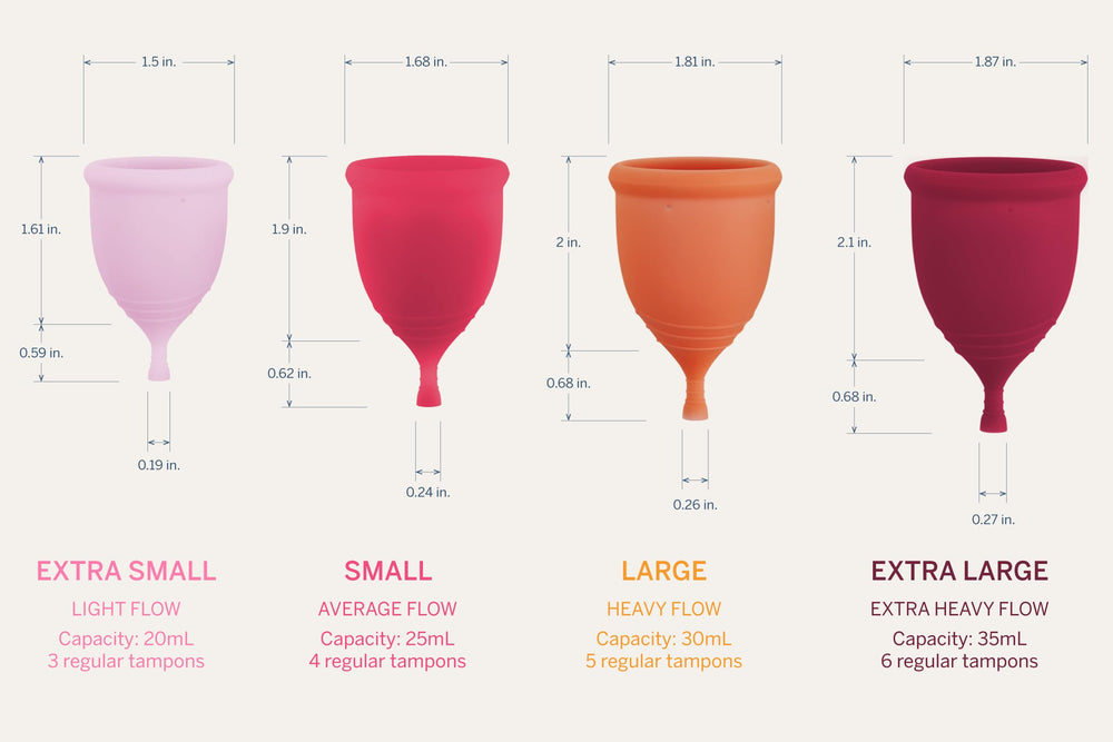 Pixie Cup extra-small blush donation impact graphic highlights Give One program