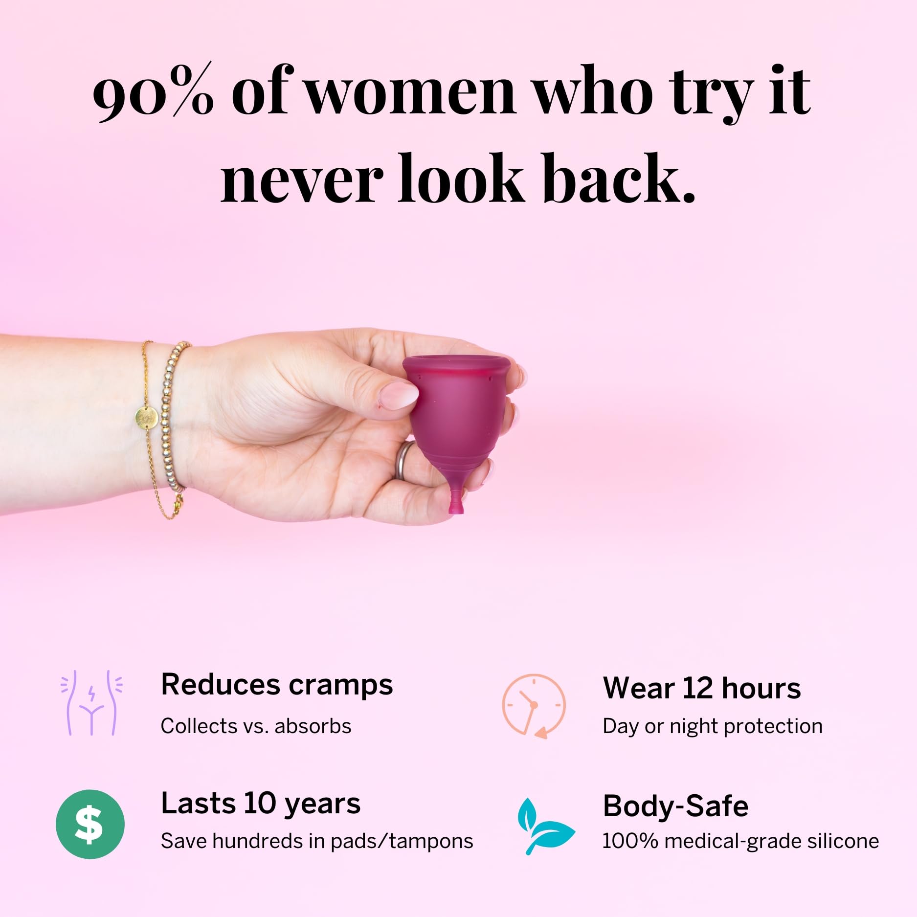 Pixie Cup worn up to 12 hours during an active day