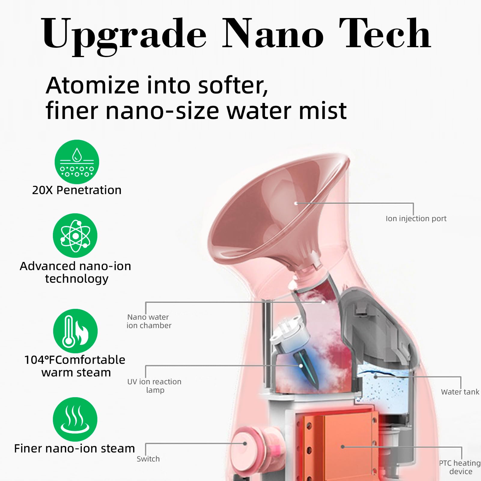 Pjordo facial-steamer-deep-clean-pores aids removal of buildup for clearer skin.