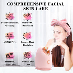Pjordo spa kit contents image highlights 17 tools for comprehensive at-home skincare routine.