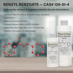Plant Guru Benzyl Benzoate as cosmetics ingredient for skincare.