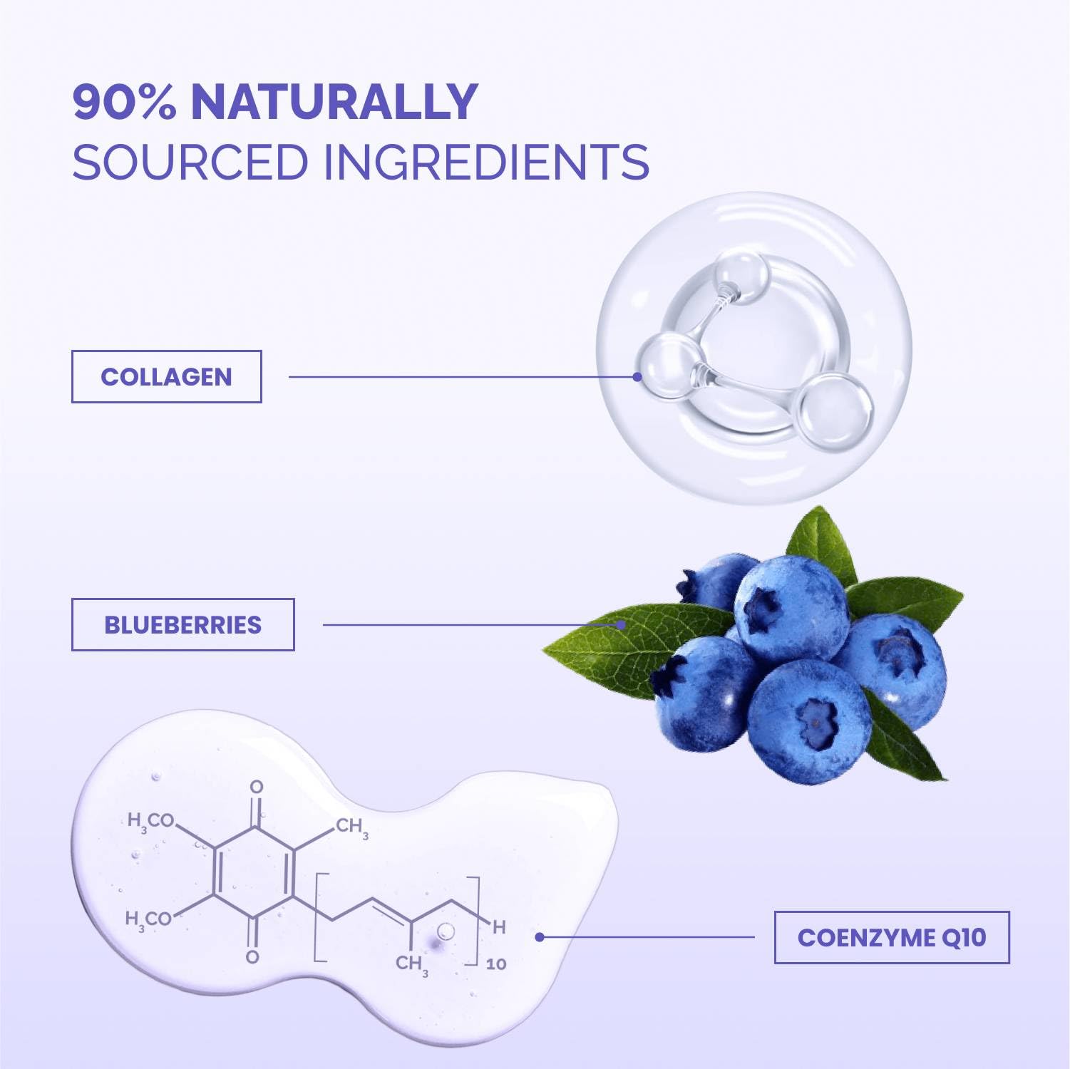 PLANTIFIQUE CoQ10 blueberry essence bottle highlighted for nourishment