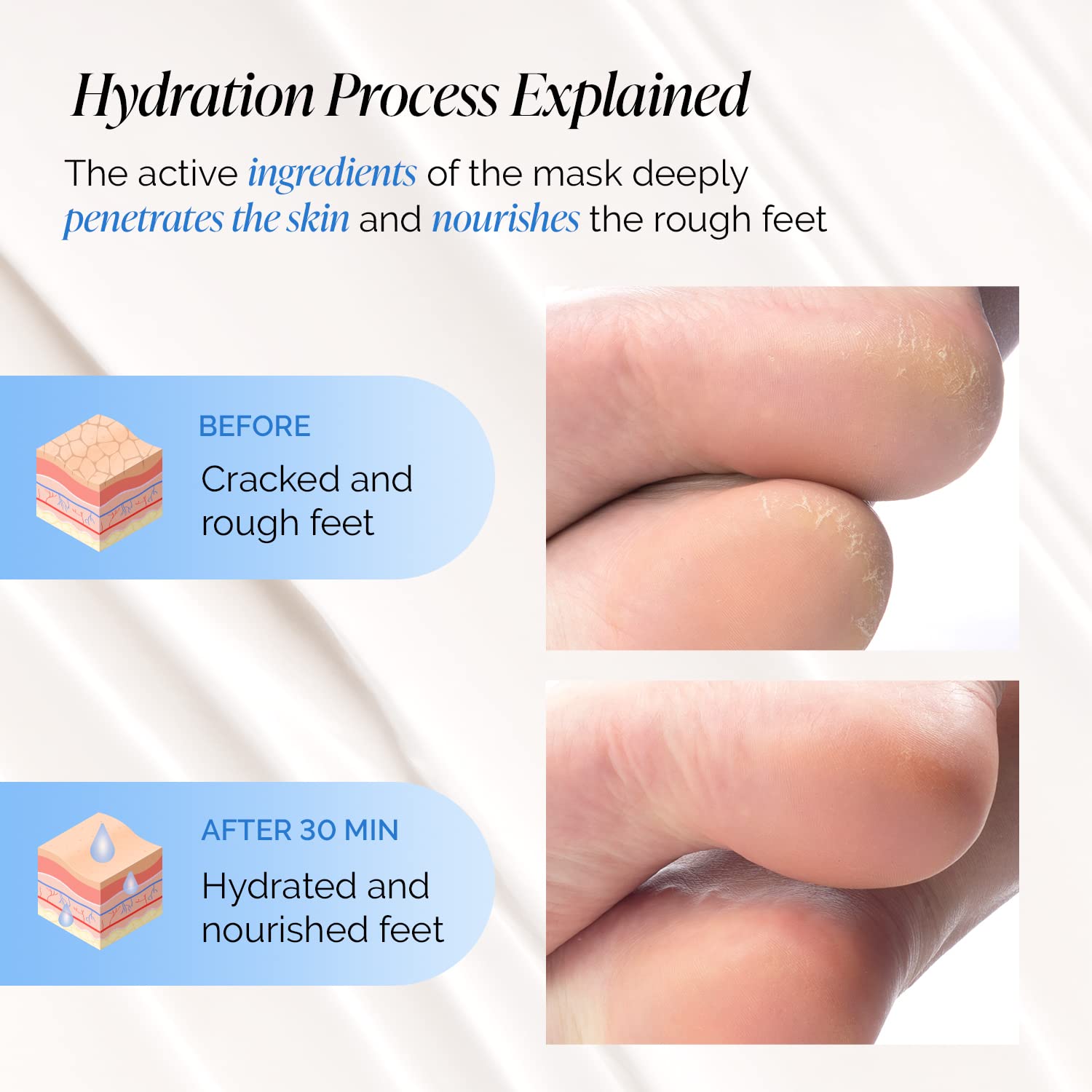 Plantifique foot mask socks on feet ready for a 20-minute hydrating ritual.